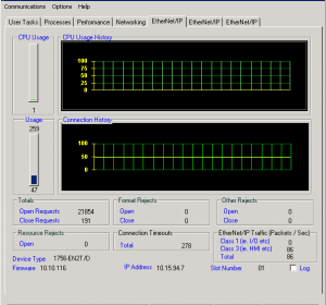 RSLogix 5000 Task Monitor EthernetIP