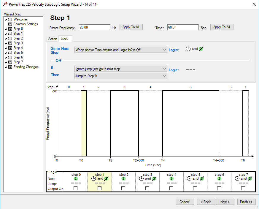 Powerflex 525 Step Logic Wizard